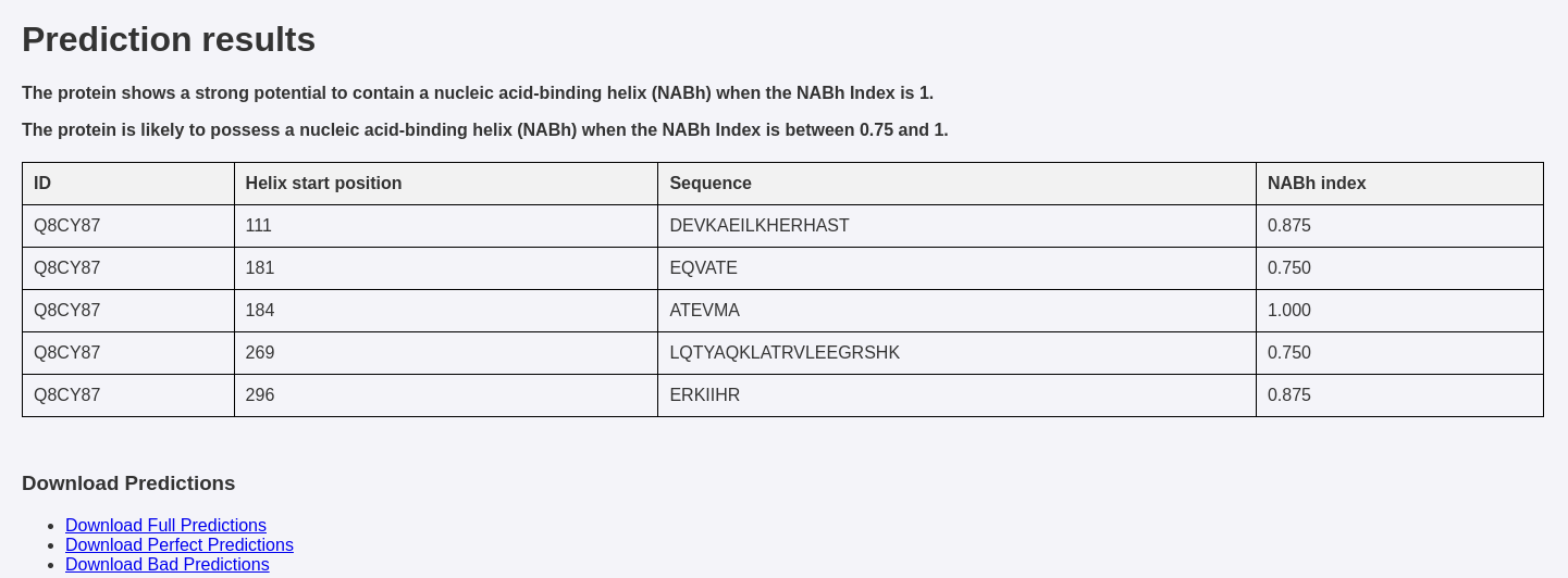 View Results Example